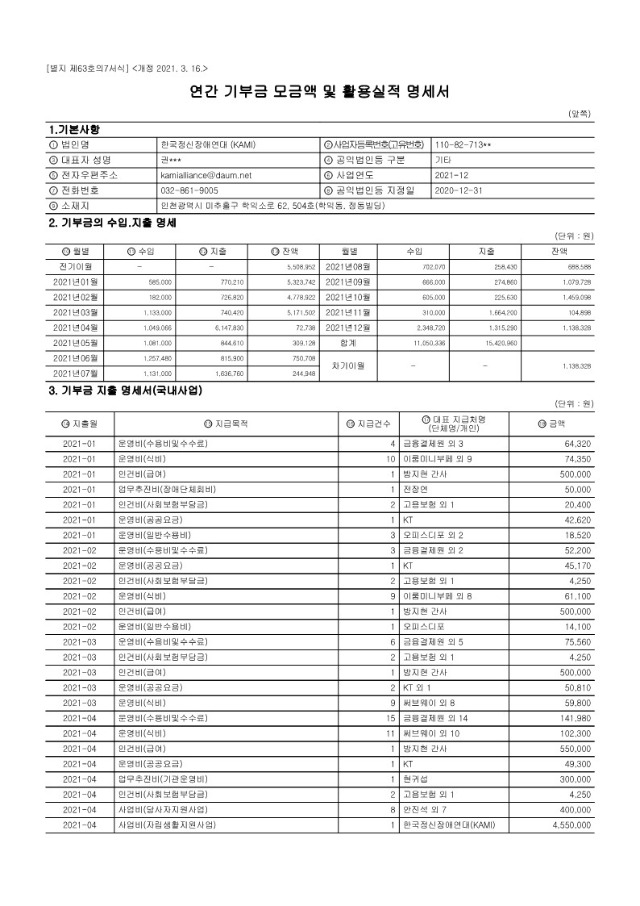 한국정신장애연대 2021년도 기부금모금액 및 활용실적_1.jpg