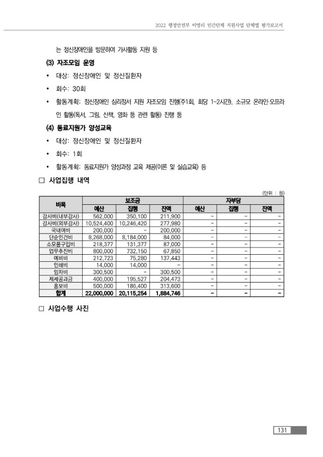 페이지 원본 2022년 비영리민간단체 공익활동 지원사업 평가보고서 (1)_2.jpg