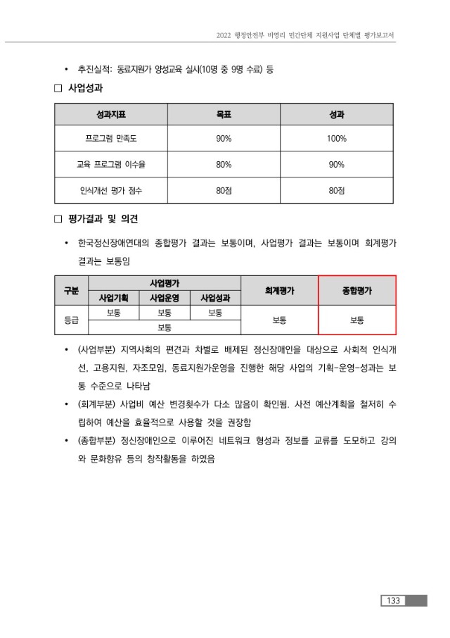 페이지 원본 2022년 비영리민간단체 공익활동 지원사업 평가보고서 (1)_4.jpg